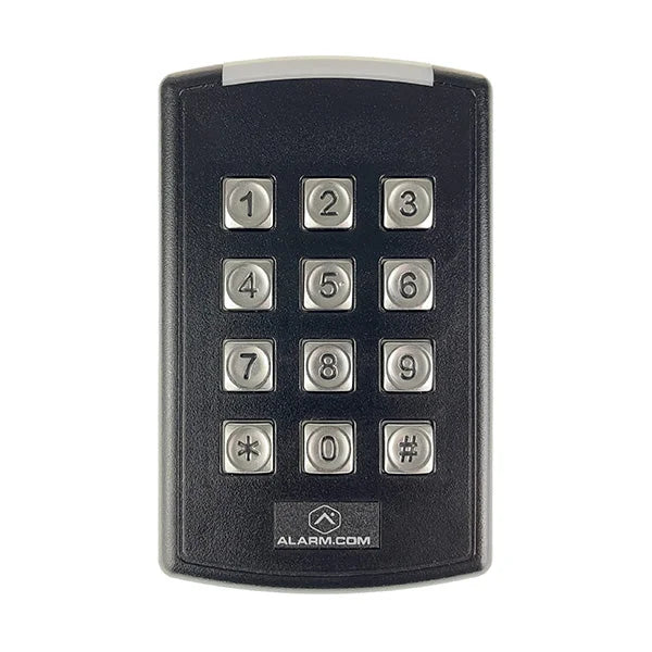 Access Control