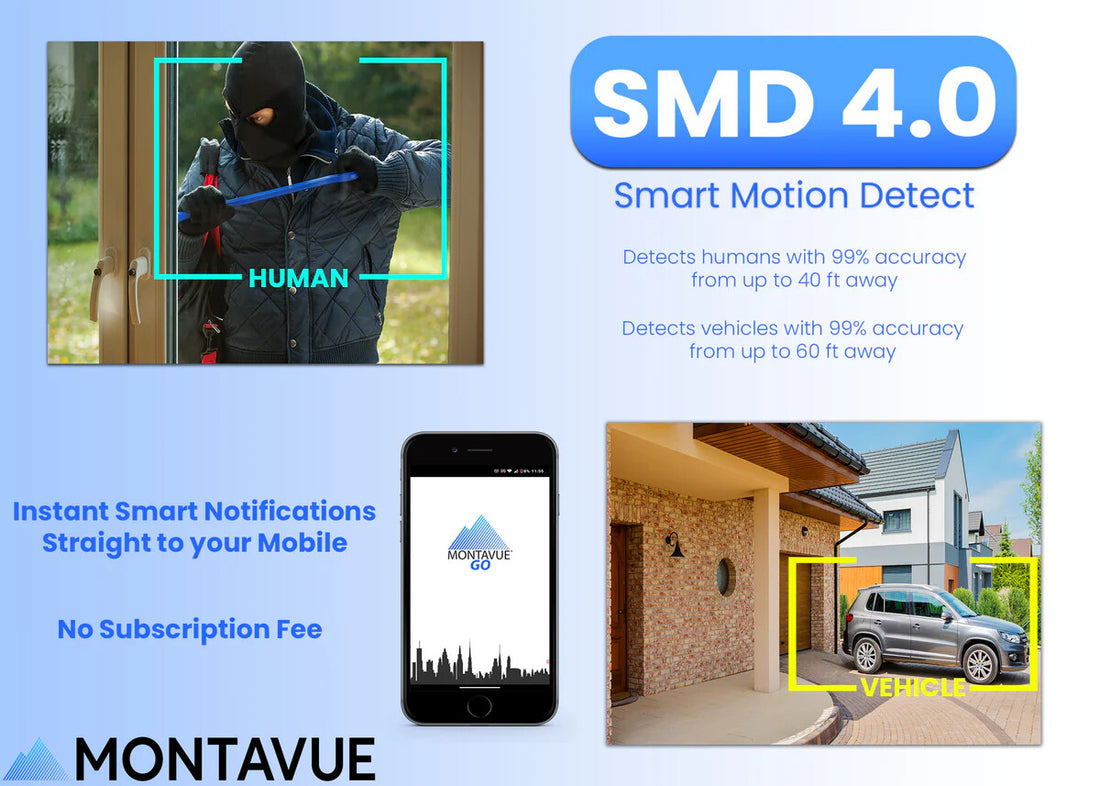 Montavue 4K 8MP 30FPS Acupick Turret Security Smart Camera IP Network ePoE Audio