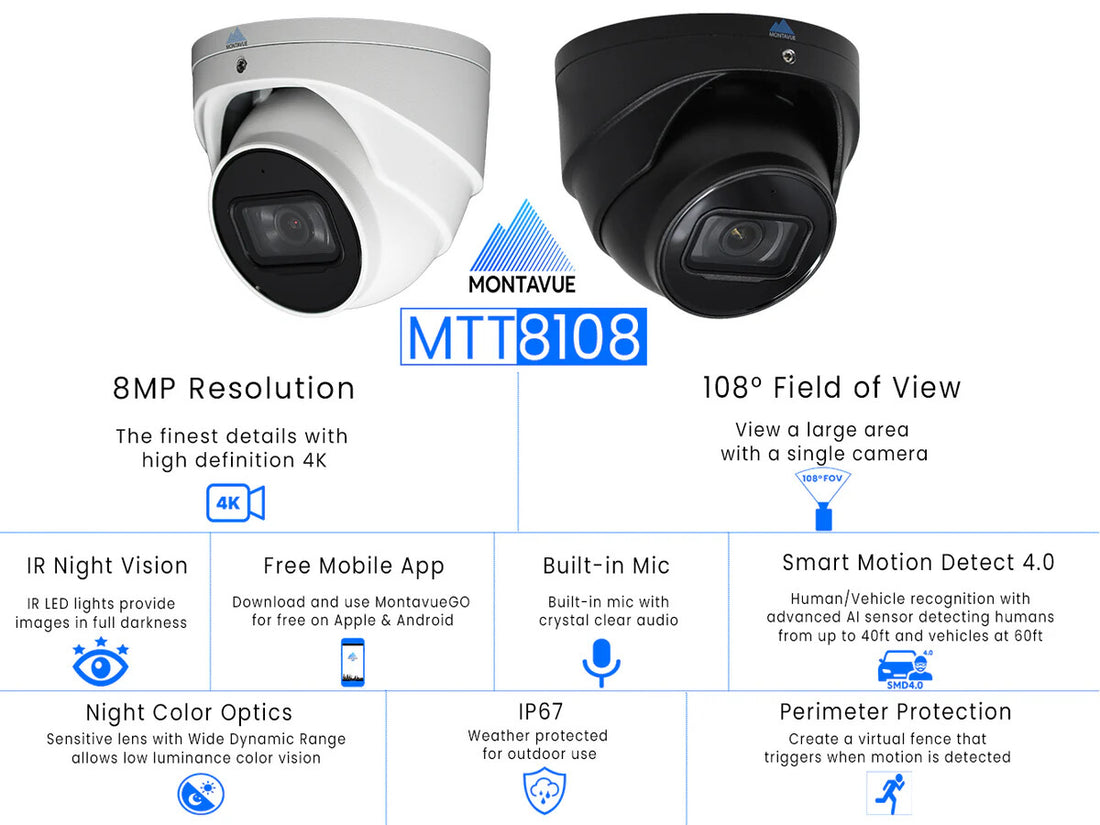 Montavue 4K 8MP 30FPS Acupick Turret Security Smart Camera IP Network ePoE Audio