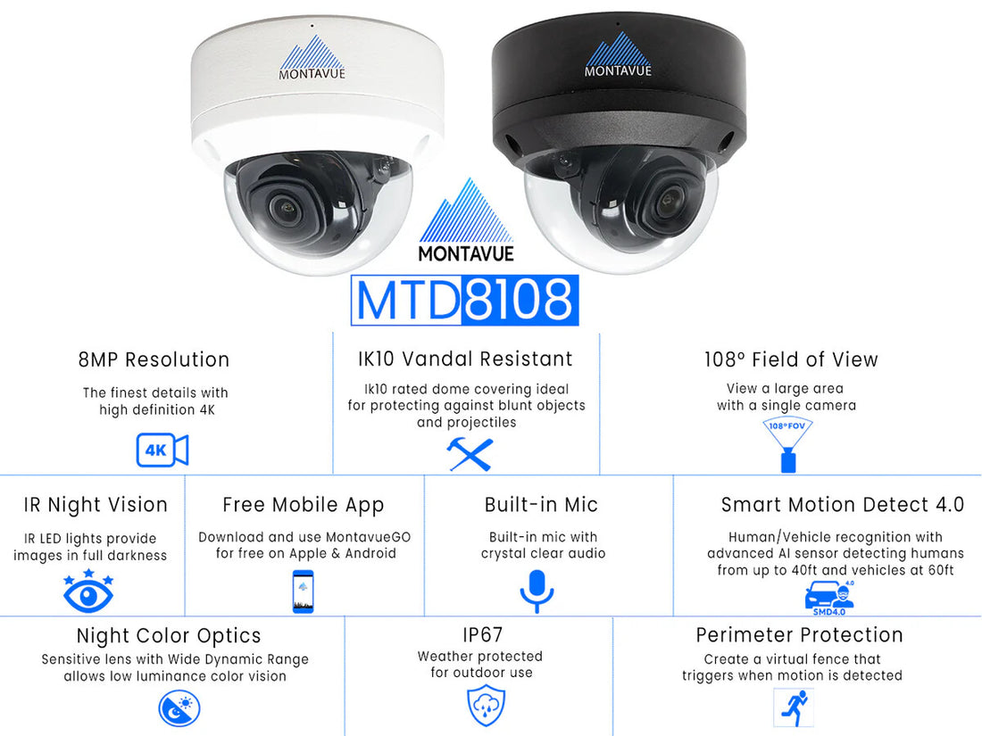 Montavue 4K 8MP 30FPS Acupick Turret Security Smart Camera IP Network Audio
