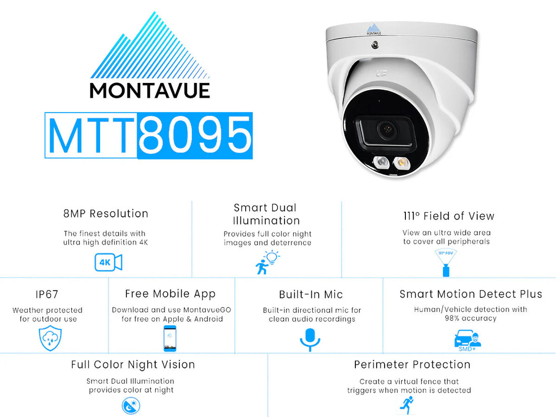 Montavue 4K 8MP 20FPS AI Turret Security Smart Camera IP Network Audio