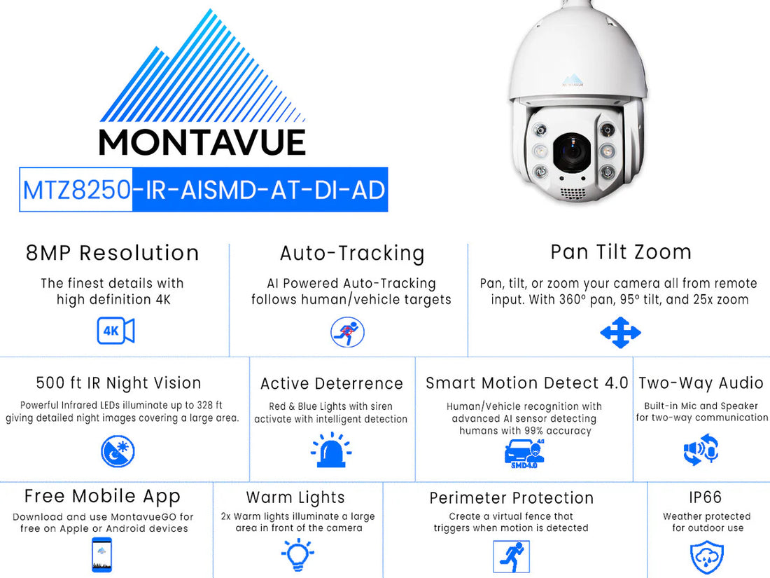 Montavue 4K 8MP 30FPS IP66 AI PTZ Security Camera Zoom 25x Audio Night Vision