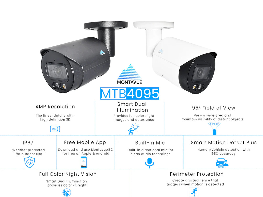 Montavue MTB4095-AI-SMD-DI-B security camera product photo, main view