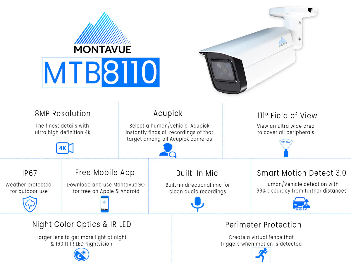 Montavue MTB8110-SMD3-AP-E security camera product photo, additional view 3